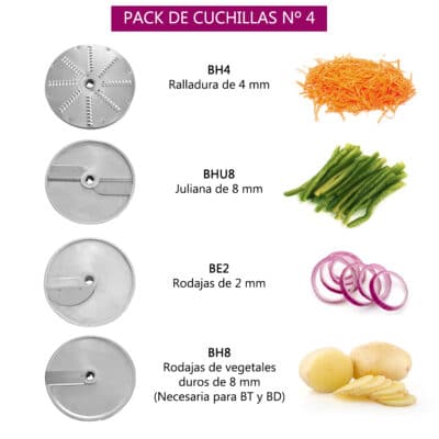 Bützmann Lâminas para cortar legumes CH300