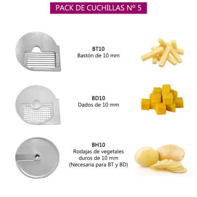 Bützmann Lâminas para cortar legumes CH300